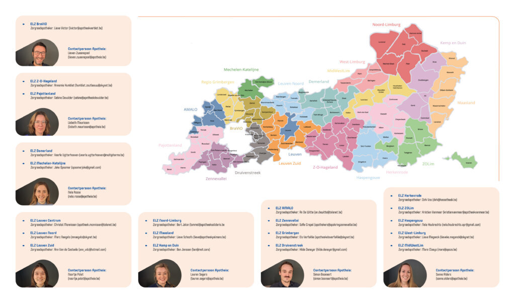 Kaartje EL Zs met contactpersonen zonder oproep